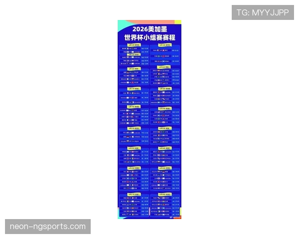 2026世界杯48队分12个小组怎么分组，小组赛规则和晋级制度是什么
