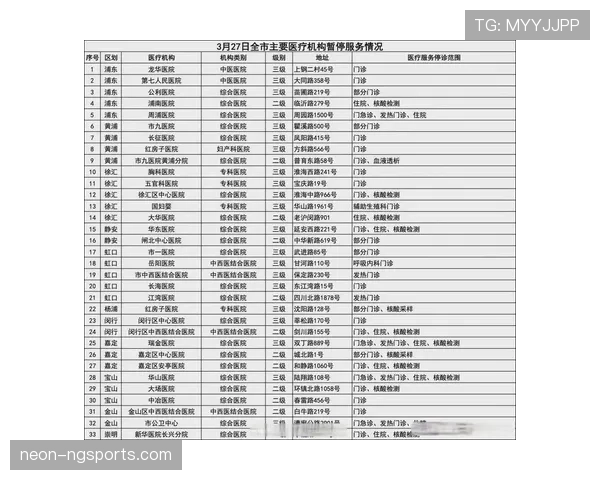 担架入场算不算比赛时间？规则如何界定医疗暂停？