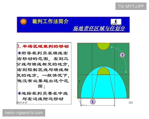 篮球规则解析：详解三秒区规则的意义与应用场景