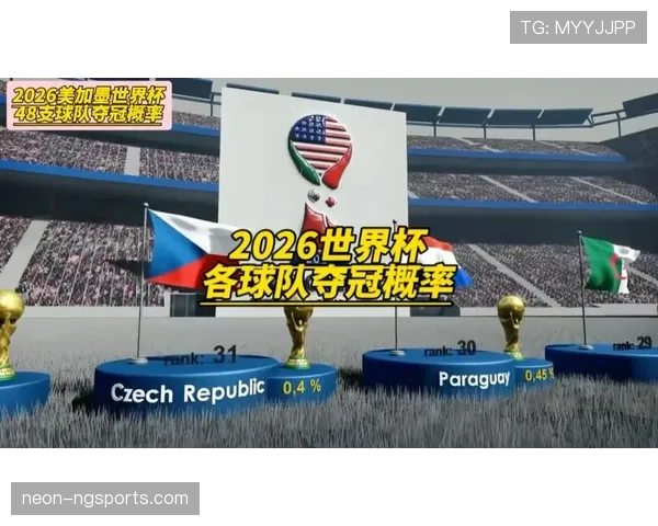 2026世界杯赛制变化对亚洲球队有利吗